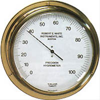 Hygrometer